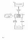 Fig. 02 - VENDOR MANAGEMENT AND MAINTENANCE SYSTEM