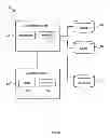 Fig. 02 - Systems and methods for supply chain management