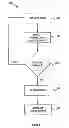 Fig. 09 - Systems and methods for supply chain management