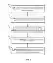 Fig. 04 - RELATIVE TREND ANALYSIS OF SCENARIOS