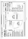 Fig. 08 - COMPREHENSIVE QUANTITATIVE AND QUALITATIVE MODEL FOR A REAL ESTATE DEVELOPMENT PROJECT