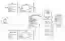 Fig. 01 - System and Method for Providing Real Estate Referrals