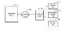 Fig. 01 - SYSTEM AND METHOD FOR VALIDATION AND RELIABLE EXPIRATION OF VALUABLE ELECTRONIC PROMOTIONS