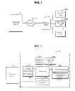 Fig. 02 - SYSTEM AND METHOD FOR VALIDATION AND RELIABLE EXPIRATION OF VALUABLE ELECTRONIC PROMOTIONS