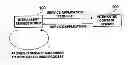 Fig. 01 - System and method for operating a smart service robot