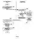Fig. 04 - System and method for operating a smart service robot