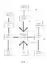 Fig. 02 - QUALITY CONTROL MANAGEMENT SYSTEM