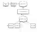 Fig. 01 - SYSTEM AND METHOD FOR OPTIMIZING CARD USAGE IN A PAYMENT TRANSACTION