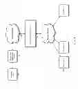 Fig. 02 - SYSTEM AND METHOD FOR OPTIMIZING CARD USAGE IN A PAYMENT TRANSACTION