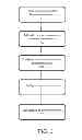 Fig. 04 - SYSTEM AND METHOD FOR OPTIMIZING CARD USAGE IN A PAYMENT TRANSACTION