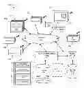 Fig. 01 - CATEGORIZING CONTENT SELECTIONS
