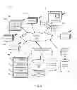 Fig. 03 - CATEGORIZING CONTENT SELECTIONS