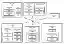 Fig. 01 - METHOD FOR PUBLISHING CONTENT IN MARKETING COMMUNICATIONS ACROSS DIGITAL MEDIA IN ONLINE ADVERTISING