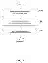 Fig. 06 - METHOD FOR PUBLISHING CONTENT IN MARKETING COMMUNICATIONS ACROSS DIGITAL MEDIA IN ONLINE ADVERTISING