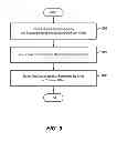 Fig. 10 - METHOD FOR PUBLISHING CONTENT IN MARKETING COMMUNICATIONS ACROSS DIGITAL MEDIA IN ONLINE ADVERTISING