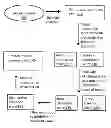 Fig. 01 - SYSTEM AND METHODS FOR ADVERTISING BASED ON USER INTENTION DETECTION