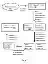 Fig. 02 - SYSTEM AND METHODS FOR ADVERTISING BASED ON USER INTENTION DETECTION