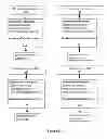 Fig. 06 - SYSTEM AND METHODS FOR ADVERTISING BASED ON USER INTENTION DETECTION