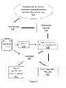 Fig. 07 - SYSTEM AND METHODS FOR ADVERTISING BASED ON USER INTENTION DETECTION