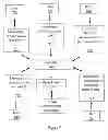 Fig. 08 - SYSTEM AND METHODS FOR ADVERTISING BASED ON USER INTENTION DETECTION
