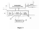 Fig. 02 - METHOD FOR USING SMART PHONE FOR TARGETING POTENTIAL CUSTOMERS