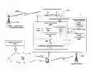 Fig. 01 - System and method for batching content for playback on an electronic device