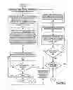 Fig. 03 - System and method for batching content for playback on an electronic device