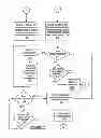 Fig. 04 - System and method for batching content for playback on an electronic device