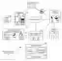 Fig. 01 - USING WIRELESS DEVICE CALL LOGS FOR SOLICITING SERVICES
