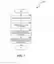 Fig. 11 - USING WIRELESS DEVICE CALL LOGS FOR SOLICITING SERVICES