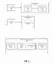Fig. 02 - PROVIDING SOCIAL CONTEXT FOR PRODUCTS IN ADVERTISEMENTS