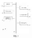 Fig. 02 - Cross Device Identity Generator