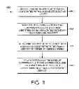 Fig. 08 - Cross Device Identity Generator