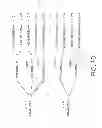 Fig. 09 - Cross Device Identity Generator