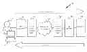 Fig. 01 - Systems and Methods for Real-Time Auction Bid Modification in Conjunction with a Waterfall Environment