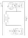 Fig. 03 - Systems and Methods for Real-Time Auction Bid Modification in Conjunction with a Waterfall Environment