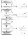 Fig. 06 - Systems and Methods for Real-Time Auction Bid Modification in Conjunction with a Waterfall Environment