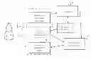 Fig. 01 - Systems and Methods for Programmatically Identifying and Marketing Instantly Viewable Ad Space in Real-Time