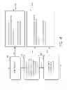 Fig. 09 - Systems and Methods for Programmatically Identifying and Marketing Instantly Viewable Ad Space in Real-Time