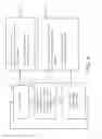 Fig. 09 - Systems and Methods for Identifying In-View Ad Space and Performing Viewable-Only Sub-Auctions in Real-Time