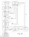 Fig. 21 - Systems and Methods for Identifying In-View Ad Space and Performing Viewable-Only Sub-Auctions in Real-Time