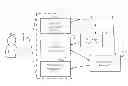 Fig. 01 - Systems and Methods for Buying Viewable Ad Space Based On Synchronized User Information