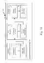 Fig. 20 - Systems and Methods for Buying Viewable Ad Space Based On Synchronized User Information