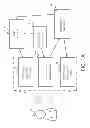 Fig. 02 - Systems and Methods for Re-Auctioning Ad Space After Displaying an Advertisement