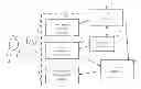Fig. 01 - Systems and Methods for Selling An Ad Space On The Same Computing Device Multiple Times