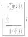 Fig. 05 - Systems and Methods for Selling An Ad Space On The Same Computing Device Multiple Times