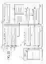 Fig. 14 - Systems and Methods for Selling An Ad Space On The Same Computing Device Multiple Times