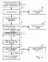Fig. 06 - Systems and Methods for Efficiently Evaluating Online Advertising Inventory Prior To Sale