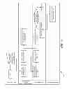 Fig. 09 - SYSTEM AND METHODS FOR PROCESSING IN-STREAM TRANSACTIONS ON MICRO-BLOGS AND OTHER SOCIAL NETWORKS