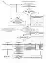 Fig. 11 - SYSTEM AND METHODS FOR PROCESSING IN-STREAM TRANSACTIONS ON MICRO-BLOGS AND OTHER SOCIAL NETWORKS